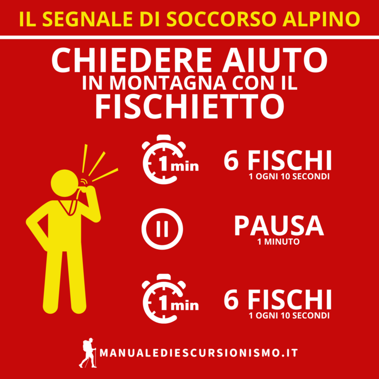 Il fischietto in montagna: una guida al Segnale di Soccorso Alpino